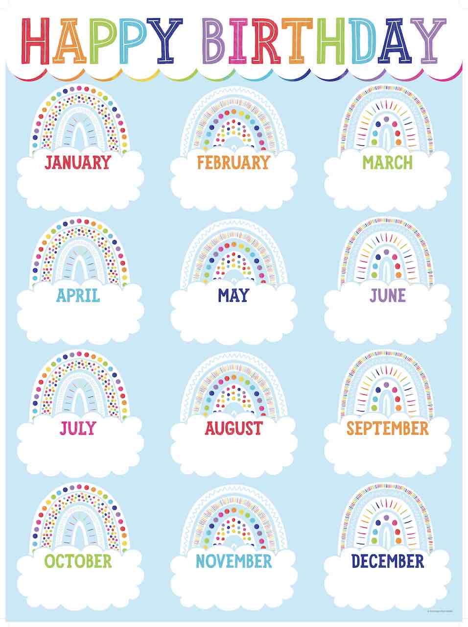 free printable birthday chart