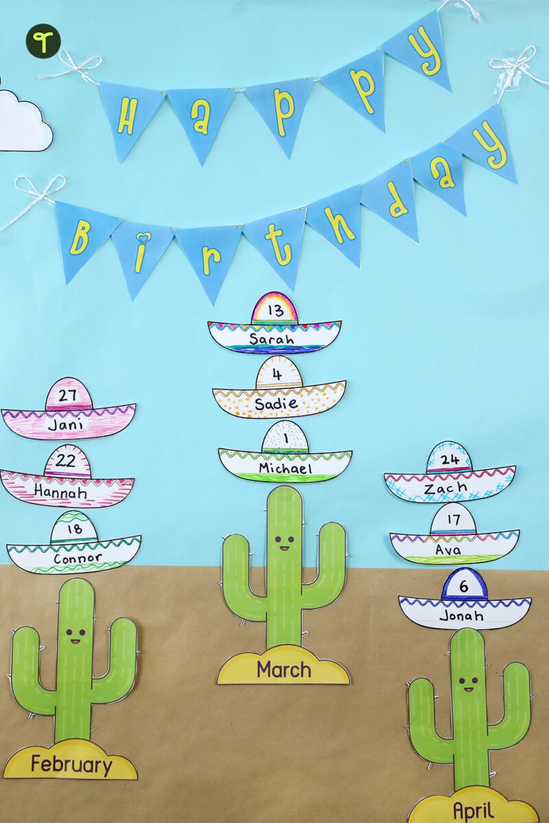 Cactus And Sombrero Birthday Bulletin Board Set Teach Starter Cactus And Sombrero Birthday Bulletin Board Set Teach Starter