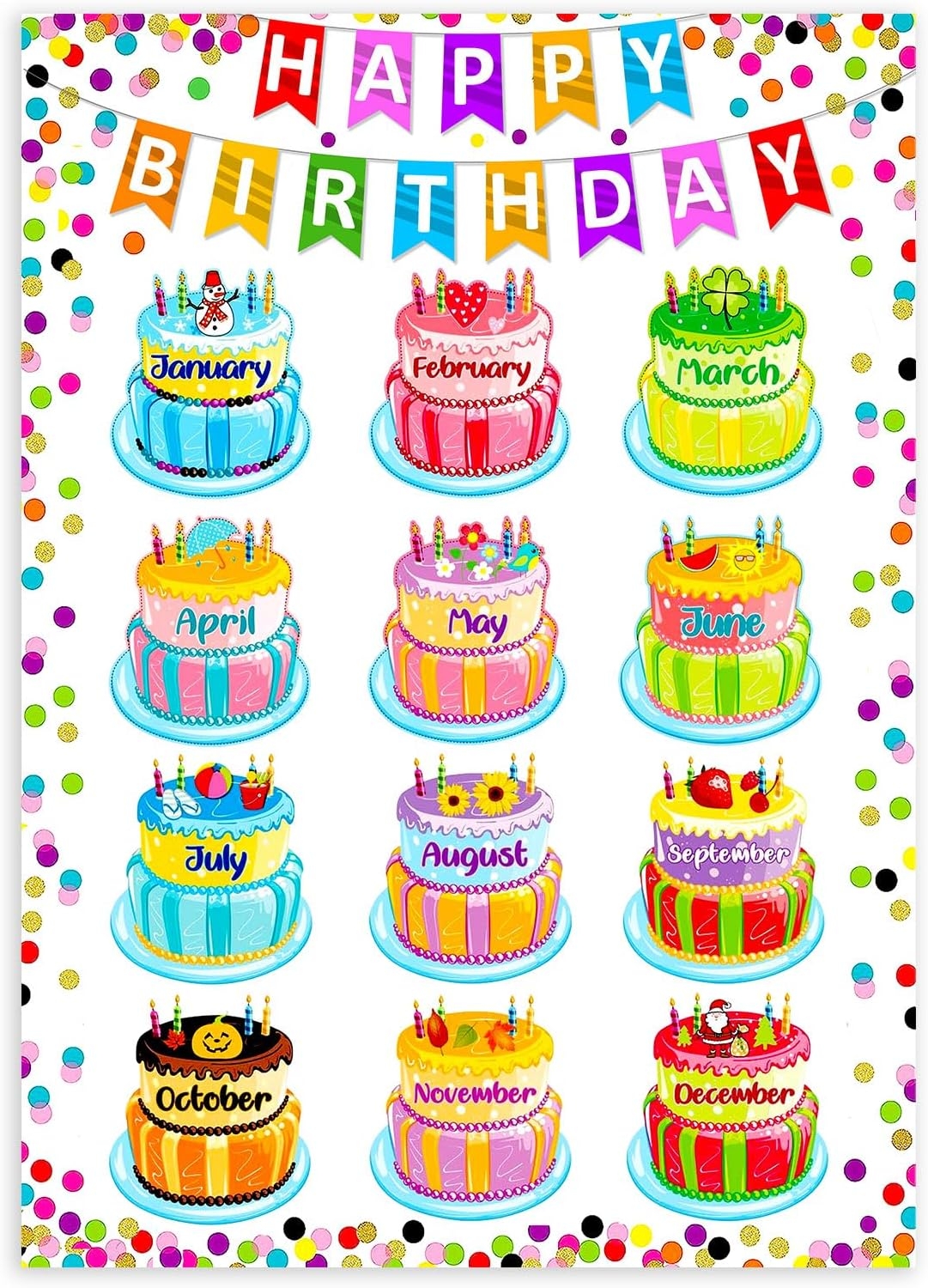 birthday bulletin board printable birthday bulletin board printable