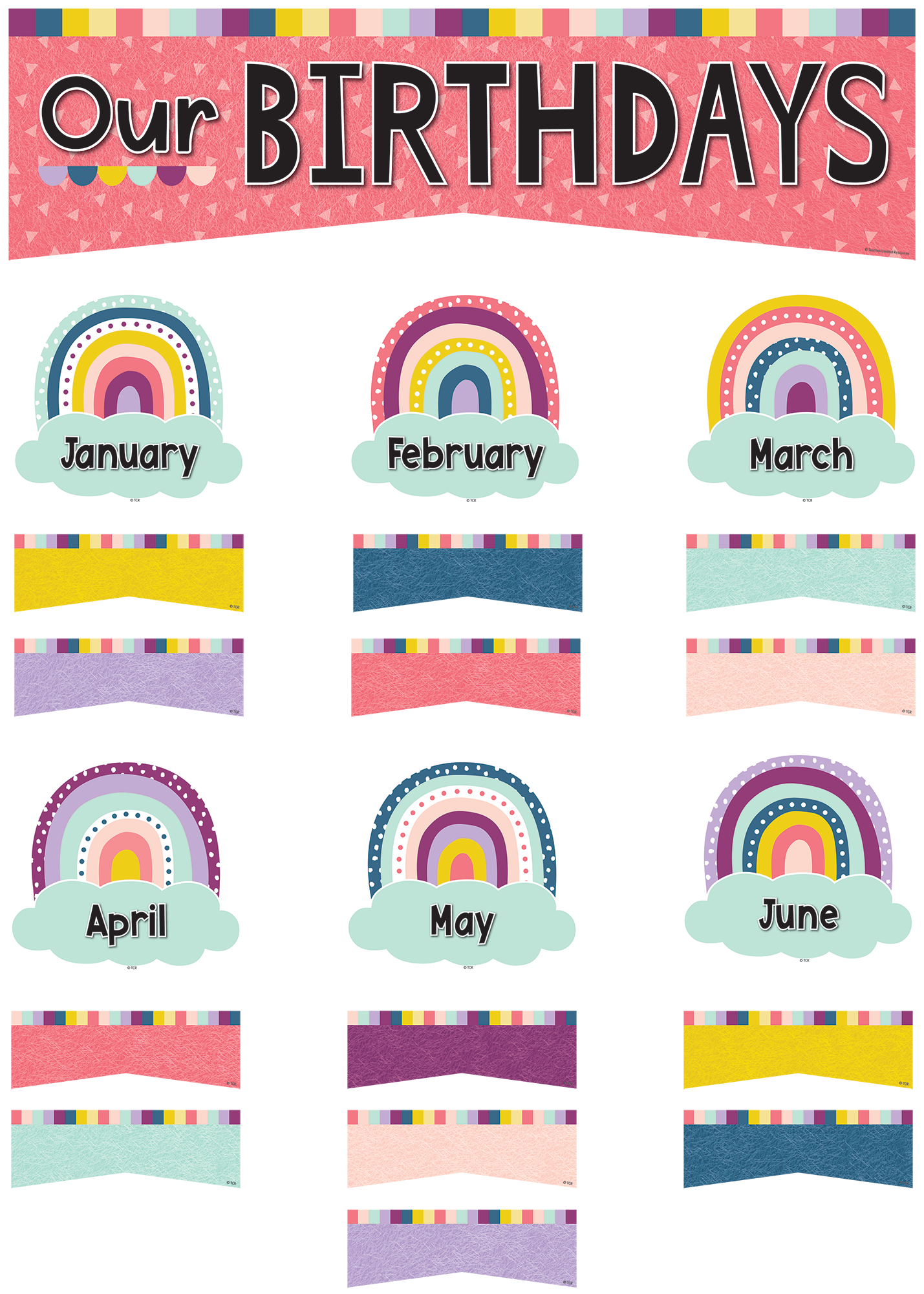 Oh Happy Day Our Birthdays Mini Bulletin Board Oh Happy Day Our Birthdays Mini Bulletin Board