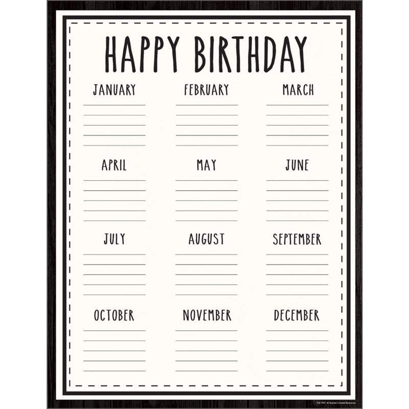 birthday chart printable